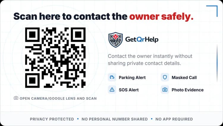 GetQrHelp Smart QR Card